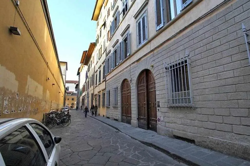 Kontakte von Two Bedrooms Apartment Near The Duomo Firenze